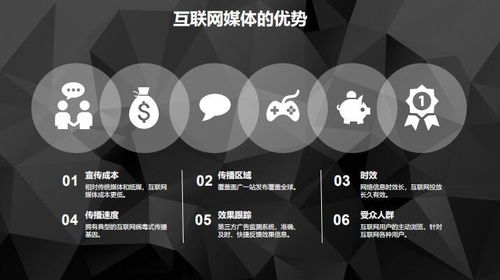 初創(chuàng)團(tuán)隊(duì)如何優(yōu)雅地在互聯(lián)網(wǎng)宣傳推廣產(chǎn)品或項(xiàng)目